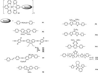 Frontiers | Terpyridine-Containing π-Conjugated Polymers for Light ...