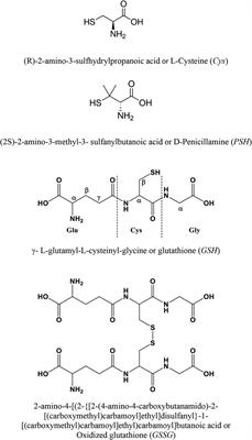 Frontiers Ca2 Complexation With Relevant Bioligands In Aqueous Solution A Speciation Study With Implications For Biological Fluids Chemistry