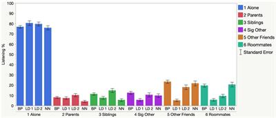 How Has COVID-19 Pandemic Altered Sport Viewing Habits?