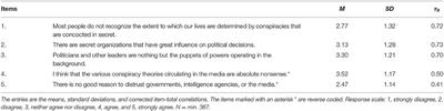 Frontiers | Conspiracy Mentality Predicts Public Opposition to Foreign ...