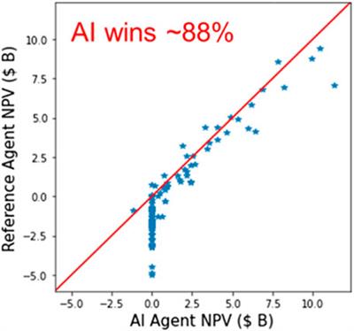 Optimization of a three-reservoir system by dynamic programming