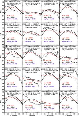 Just in time for draft season: Introducing Peak's Cheat Sheets