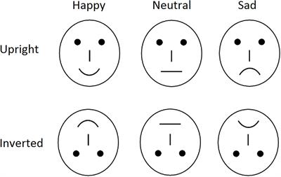 happy neutral sad face