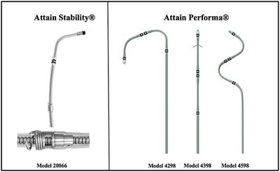 Frontiers | Long-Term Performance Comparison of Bipolar Active vs ...