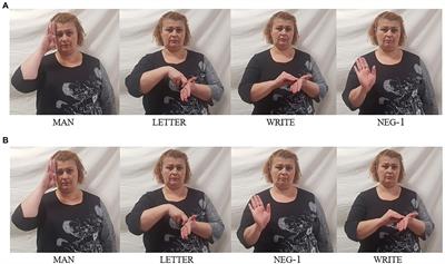 Frontiers  Negation and Negative Concord in Georgian Sign Language
