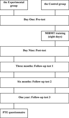 gre word list mnemoncs latest.pdf