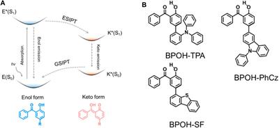 Frontiers | 2-Hydroxybenzophenone Derivatives: ESIPT Fluorophores Based ...