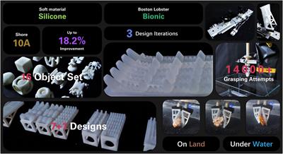 Silicone Rubber (Dragon Skin) - Materials - Materials Library - Institute  of Making