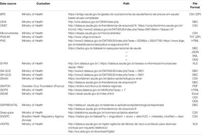 PDF) Perfil e perspectivas de jogadores das categorias sub-13 e