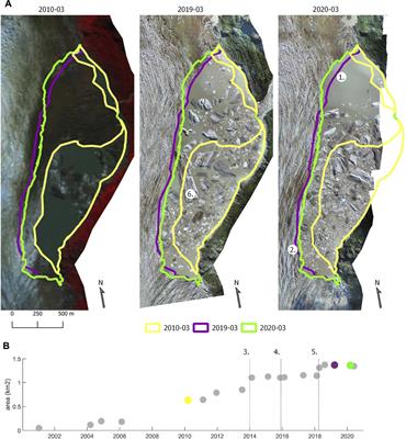 Frontiers | Ice Dynamics and Morphological Changes During Proglacial ...