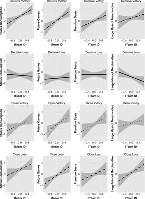 Understanding Tournaments and Leagues – Human Kinetics