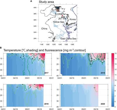 Frontiers  Record-Breaking Slow Temperature Evolution of Spring Water  During 2020 and Its Impacts on Spring Bloom in the Yellow Sea