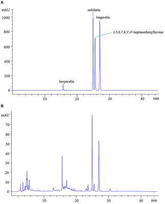 Full article: Blood orange (Citrus sinensis) as a rich source of  nutraceuticals: investigation of bioactive compounds in different parts of  the fruit by HPLC-PDA/MS