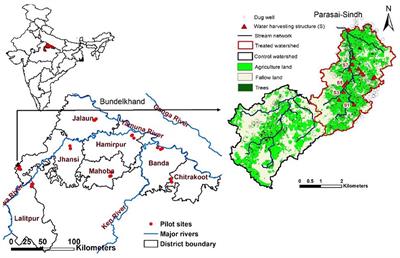 Frontiers | Traditional Rainwater Management (Haveli cultivation) for ...