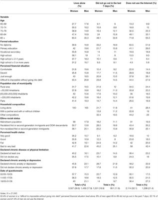 readcube papers export reference text