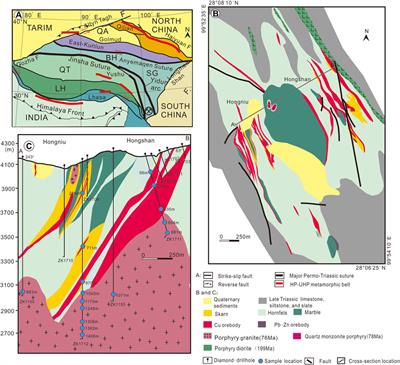 Frontiers | Trace Element Composition and Cathodoluminescence of Quartz ...