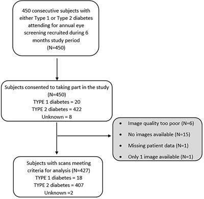 Table 10, How to Use a Monofilament to Test for Foot Neuropathy -  Management of Type 2 Diabetes Mellitus - NCBI Bookshelf