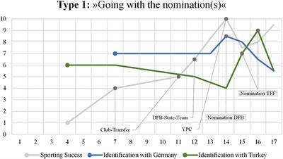 FEATURE—Globalizing the NFL: How Germany Has Become the New