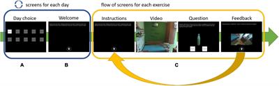 Match It: Matching Pairs, Visual Scanning, Calculating and Money - HeadApp  Cognitive Rehabilitation