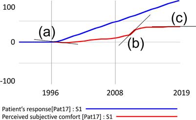 Modafinil in holland rezeptfrei