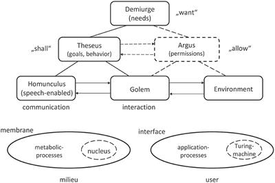 Types of Sets: Null, Finite, Singleton Sets, Concepts, Videos and