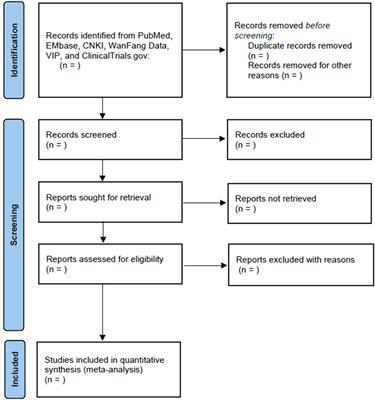 Frontiers | Efficacy and Safety of Iclaprim for the Treatment of Skin ...