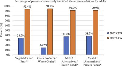 Connor Wong Ethnicity Parents Age And Family Explored