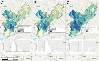 Frontiers | Multi-variable assessment of green stormwater ...