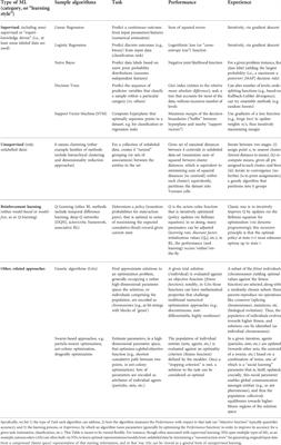 Valenzia: ABMS will deliver the Decision Advantage > > Display