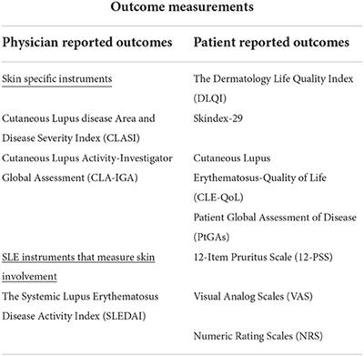 Frontiers | Cutaneous lupus erythematosus disease assessment ...