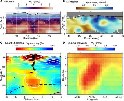 Frontiers | Advances in seismic imaging of magma and crystal mush