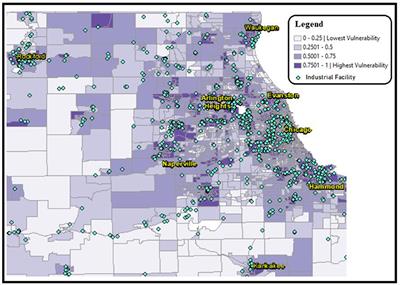 Frontiers | Data to improve air quality environmental justice outcomes ...