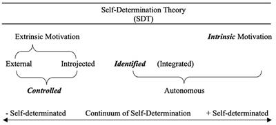 Investigating the Chi-Square-Based Model-Fit Indexes for WLSMV and ULSMV  Estimators