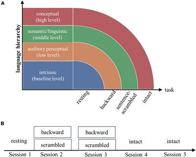 In-sensor reservoir computing system for latent fingerprint