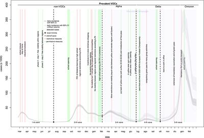 Deep Knowledge Analytics Releases COVID-19 City Safety Ranking Q1