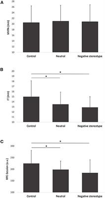 Study: Stereotypes of middle-aged women as less 'nice' can hold