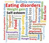 Psychosocial Risk Factors in the Development and Maintenance of Eating ...