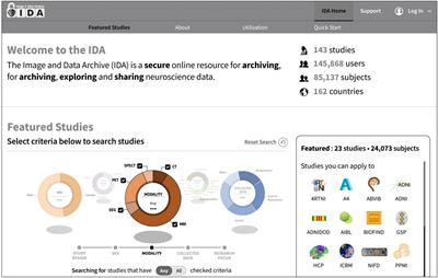 Neuro Linker, Puranas National Factbook Wiki