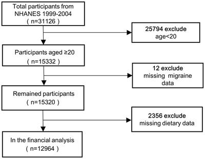 Frontiers  Intrafamilial variability in SLC6A1-related neurodevelopmental  disorders