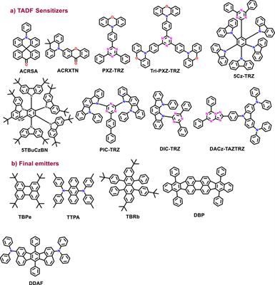 Frontiers in Chemistry