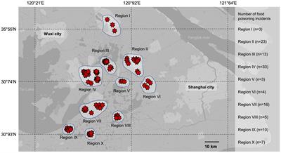 Frontiers  C500 variants conveying complete mucosal immunity