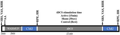 Frontiers in Sports and Active Living