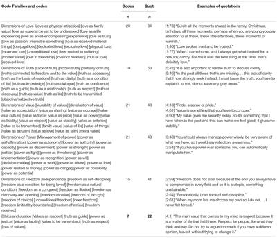 Between law and narrative the method and function of abstraction