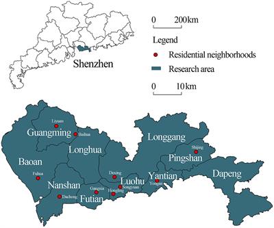 Frontiers  Identification and description of the sociomotor sub-roles and  the Ludogram of Brazilian jiu-jitsu