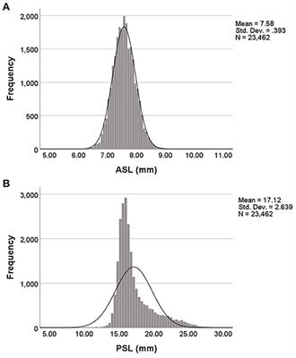 Frontiers  Oxidative stress protection and growth promotion activity of  Pseudomonas mercuritolerans sp. nov., in forage plants under mercury  abiotic stress conditions