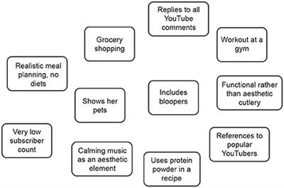 Frontiers  Psychological Distress Model Among Iranian Pre-Hospital  Personnel in Disasters: A Grounded Theory Study