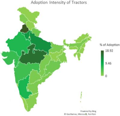 Frontiers | Effect of farm machinery adoption on household income and ...